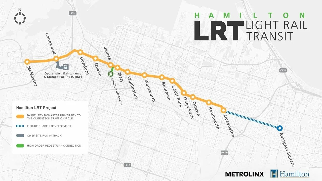 Metrolinx. Проекта:the "Hamilton" experience!. ЛРТ В Твиттере.