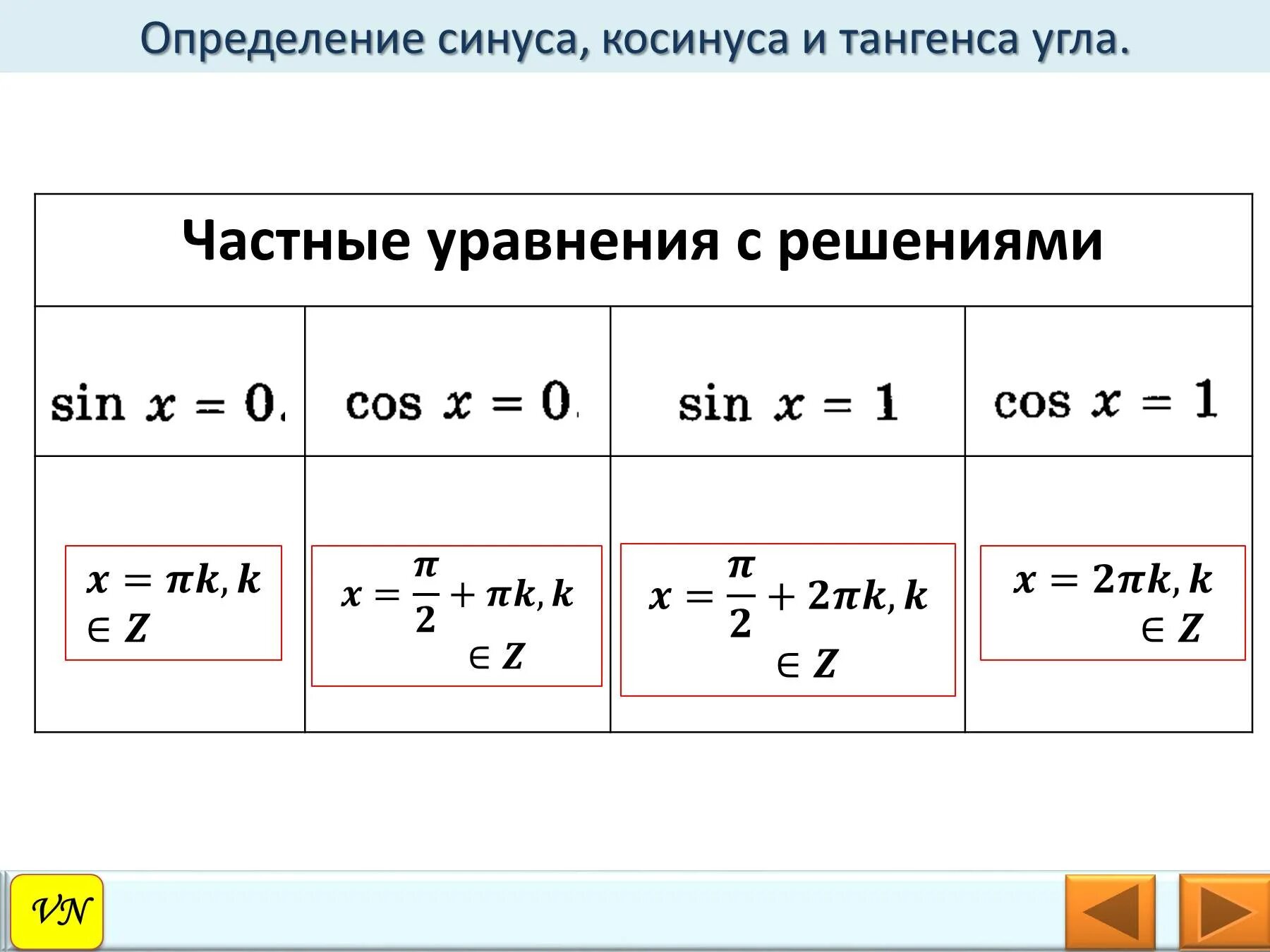 Синус корень 9 это равно. Как решать уравнения с синусами и косинусами. Формулы для решения уравнений с синусами и косинусами. Решение уравнения синус-синус. Формулы синусов и косинусов 0 1 -1.