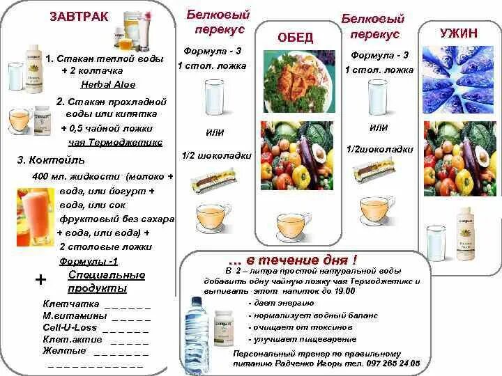 2 дня белковых