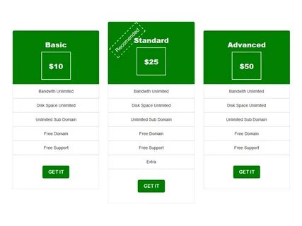 Блоки bootstrap