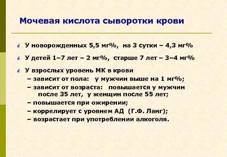 Снижение мочевой кислоты в крови у мужчин