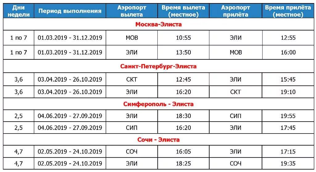 Азимут пермь минеральные воды