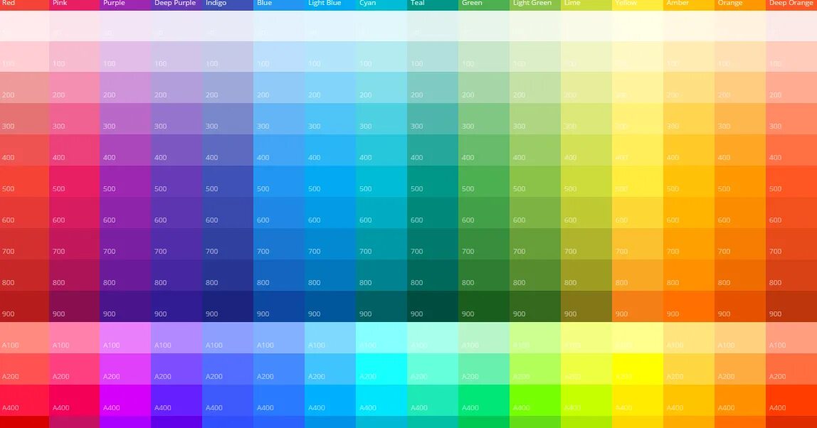 Цветовая схема для сайта. Палитры цветов для веб дизайнеров. Палитра цветов для дизайнера сайта. Цвета для веб дизайнера. Цветовая палитра интерфейса.