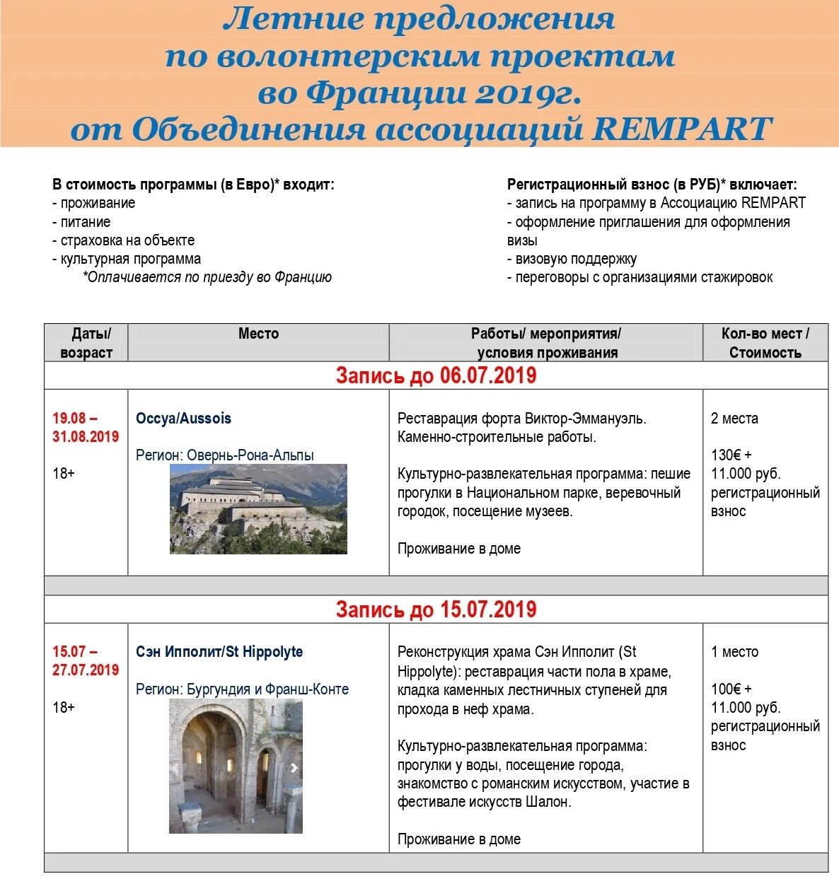 Волонтерство во франции