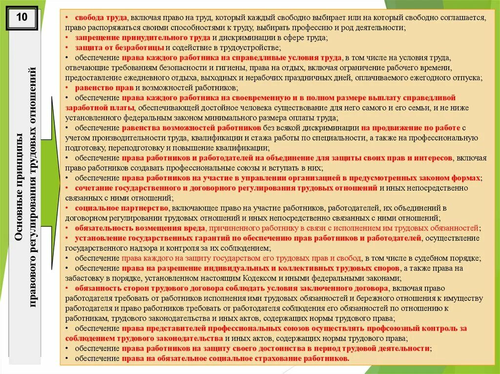 Свобода труда работодателей. Равенство прав и возможностей работников. Право работника на труд отвечающий требованиям. Право распоряжаться своими способностями к труду.