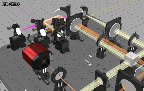 Simulation system