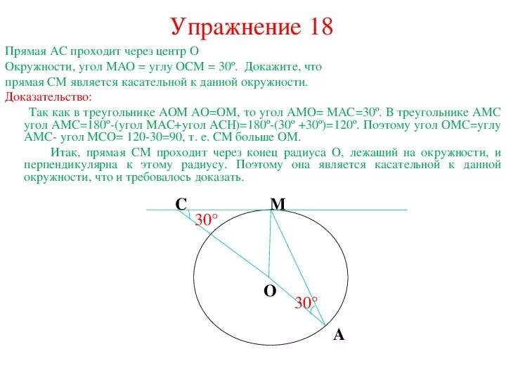 Прямая является касательной