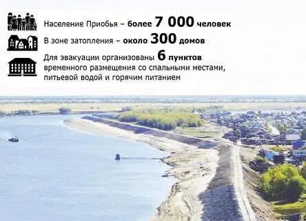 Рп5 приобье хмао на неделю