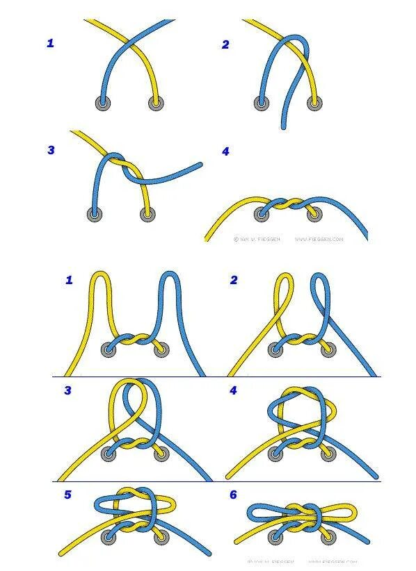 Схема завязывания шнурков для детей. Как научить ребенка завязывать шнурки. Схема завязывания шнурков бантиком. Как научиться завязывать шнурки детям. Как завязать шнурки по шагово
