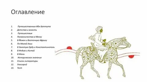 Кто такой ибн баттута
