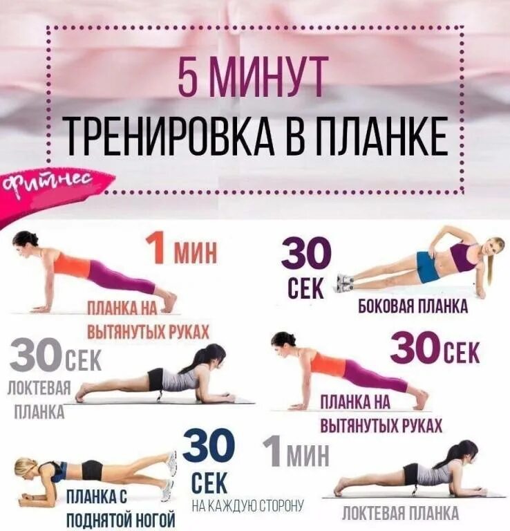 Зарядка для похудения музыка. Упражнения для похудения. Тренировка для похудения в домашних. Комплекс упражнений для похудения. Тренировкидоя похудения.