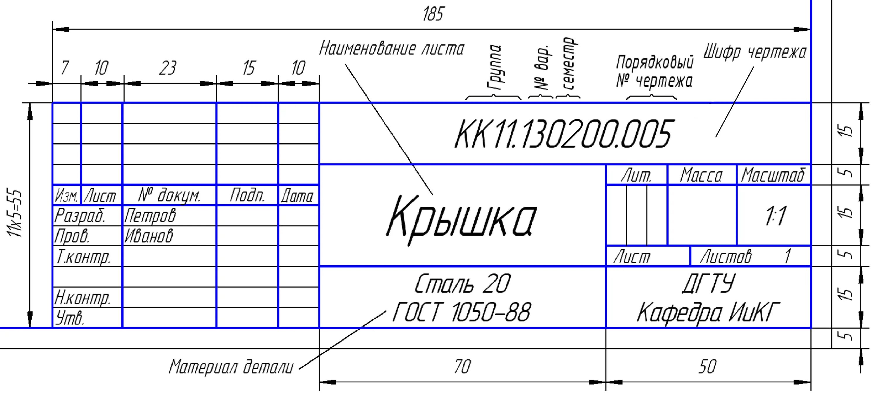 Как подписать чертеж