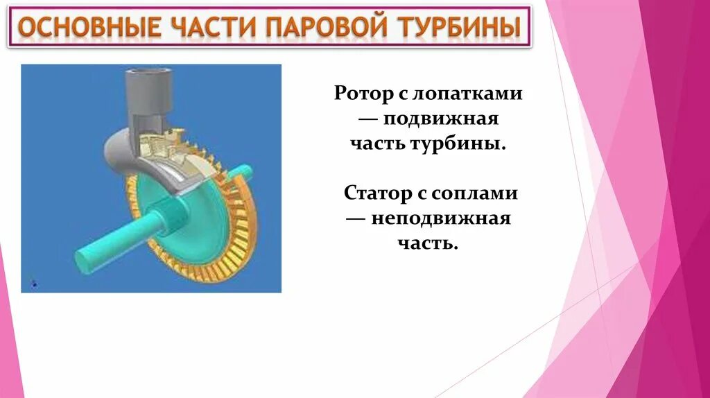 Ротор паровой турбины. Основные части турбины. Подвижная часть турбины. Лопатка ротора турбины. Части паровой турбины