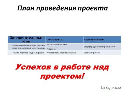 После представления