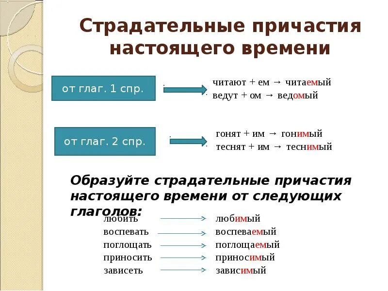 Причастие от глагола читать. Страдательные причастия настоящего времени образуются от глаголов. Страдательные причастия настоящего времени 1 СПР. Стадательные причастия настоящеговремени. Страдательные причастия Наста.