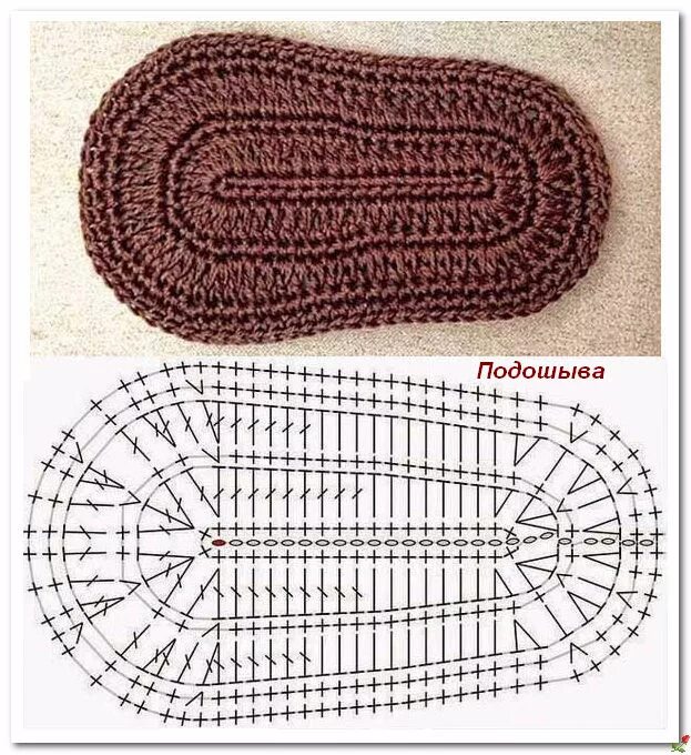 Подошва тапок крючком. Подошва для вязания тапок. Вязание тапочек на подошве. Подошва для вязания пинеток. Тапочки крючком.