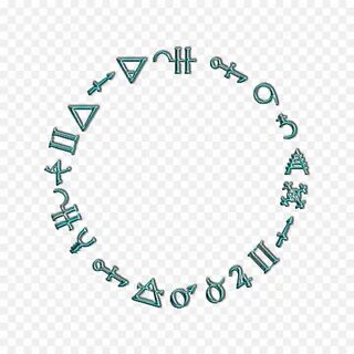 Circles text