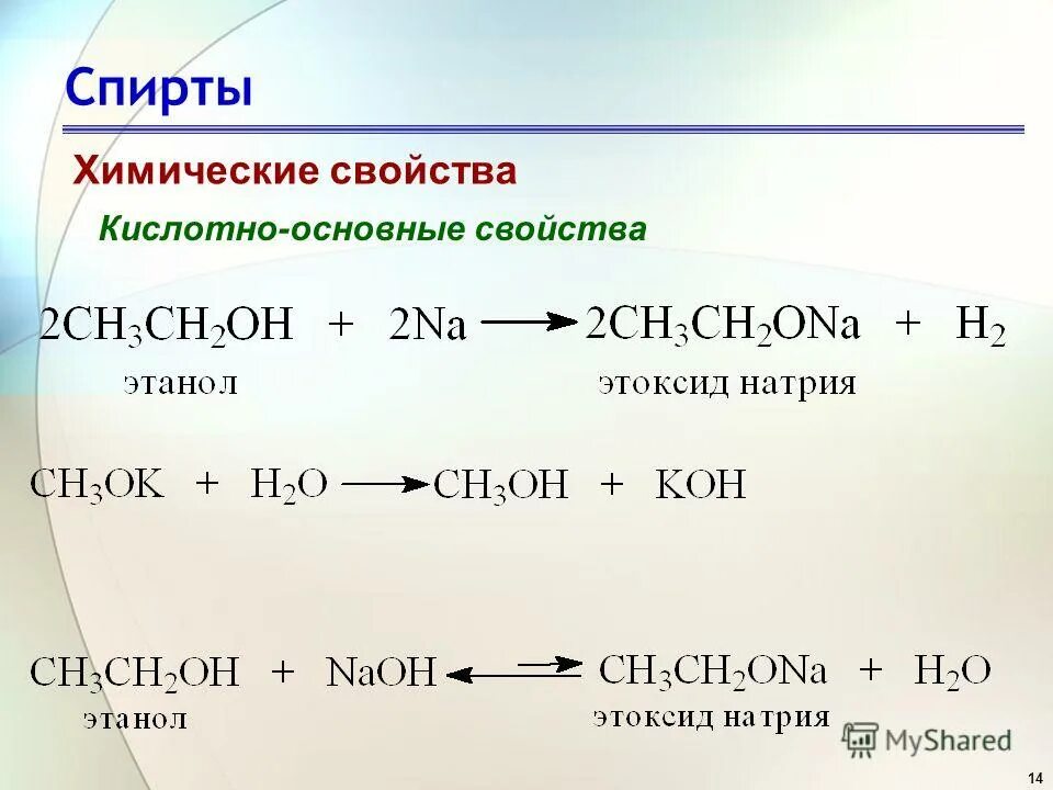 Муравьиная кислота и метанол реакция