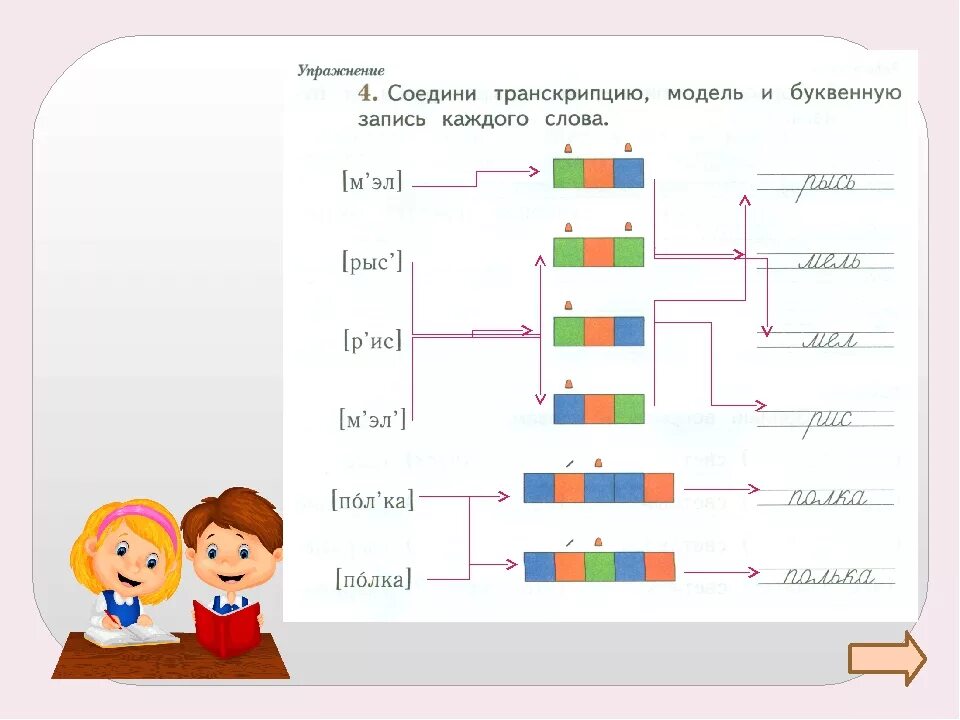 Схемы первый класс. Схема слова. Звуковые схемы для 1 класса. Звуковая модель слова.