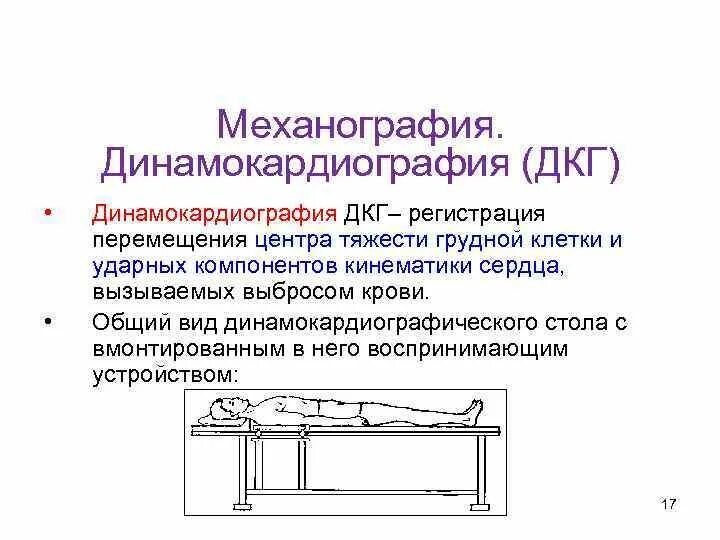 Механография фото. Механография фото. Механография фото. Механография фото. Поликардиограмма физиология.