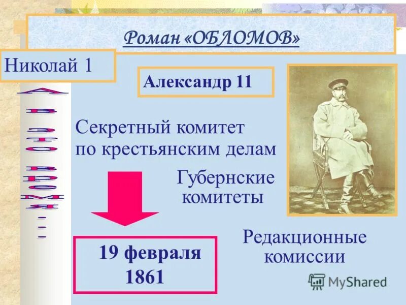 Речь обломова в романе обломов. Речь обломова в романе обломов. Речь обломова в романе обломов. Судьбинский обломов. Обломов рисунок.
