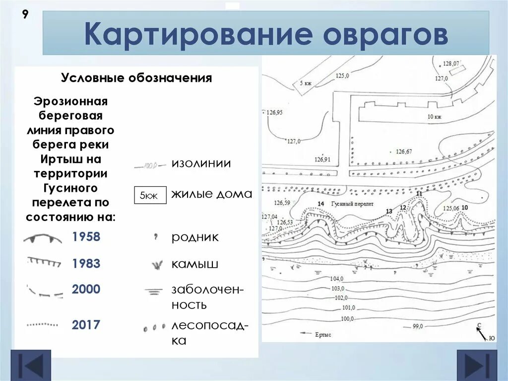 Береговая линия определение. Овраг условное обозначение. Условный знак овраг. Овраг на карте обозначение. Овраг на топографической карте.