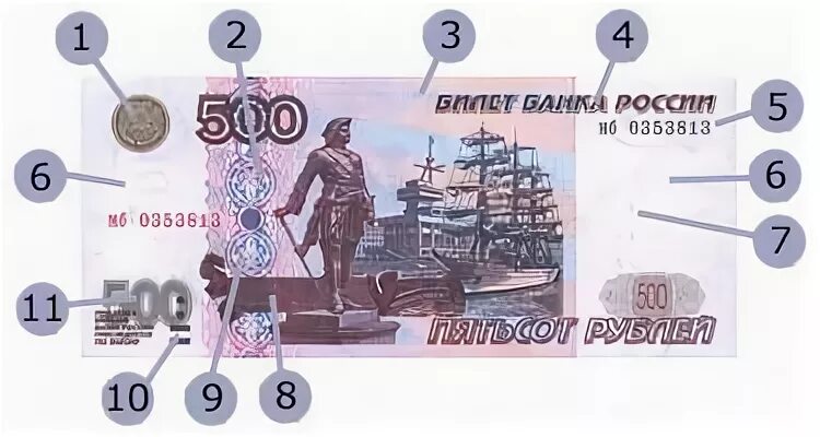 На 500 купюре изображен город. Фальшивые 500 рублей признаки. 500 Рублей как отличить подделку. Что изображено на купюре 500. Как отличить 500