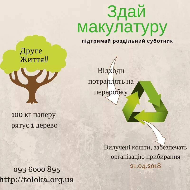 Макулатура информация