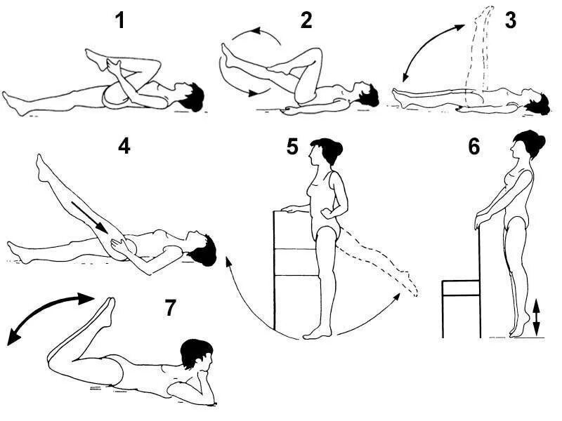 Расширение вен упражнения. Гимнастика для вен нижних конечностей при варикозе. Упражнения при варикозе нижних конечностей. Гимнастика при варикозе нижних конечностей. Упражнения для профилактики варикозного расширения вен ног.