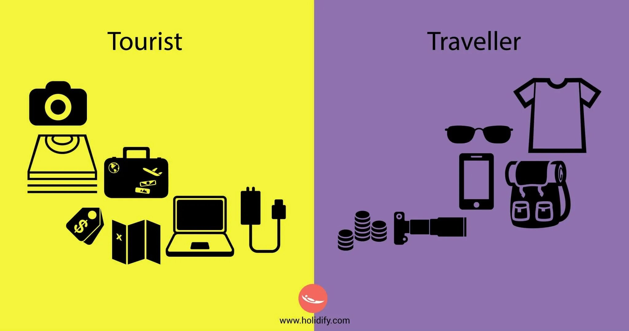 Tourist vs traveller. Отличие туриста и путешественника. Отличие туриста от путешественника. Турист и путешественник разница. Travelling vs traveling