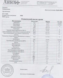 Бланк лабораторных исследований