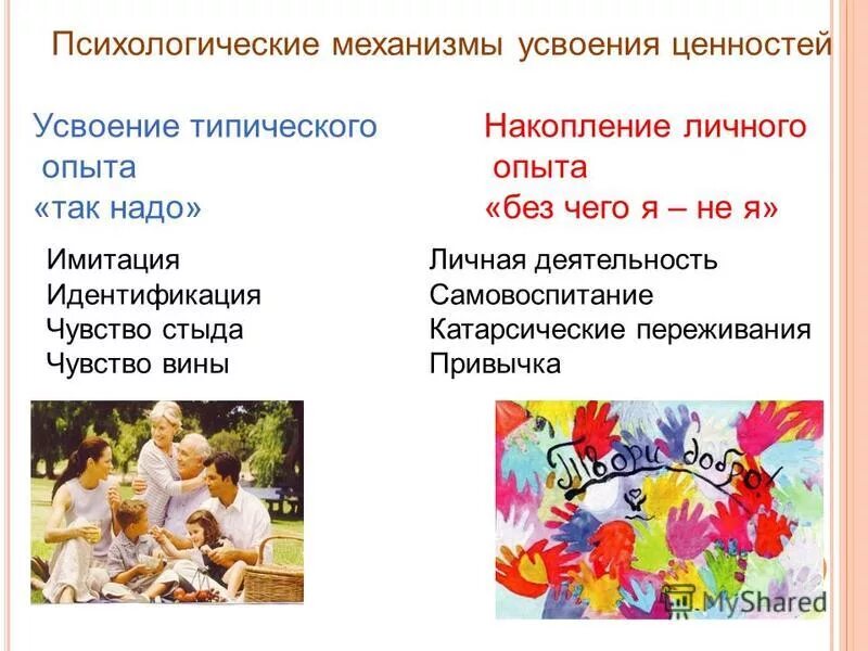 психологические механизмы усвоения. закономерности усвоения знаний. какие выделяют стадии процесса усвоения знаний. механизм усвоения ценностей. общая характеристика усвоения.