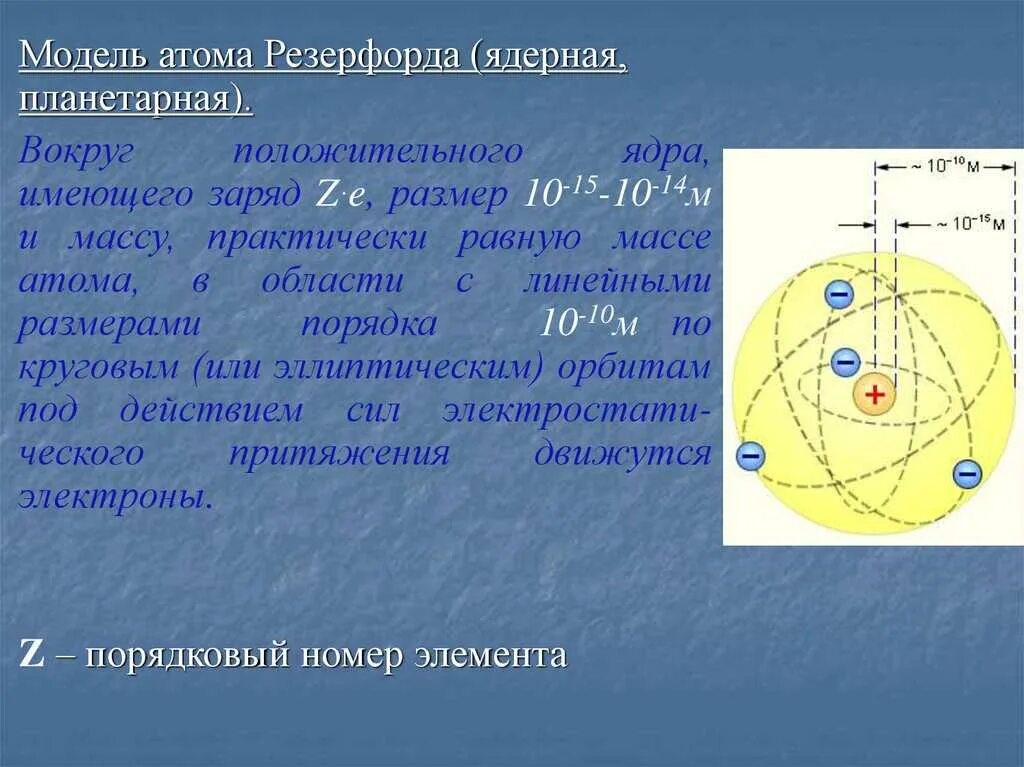 Планетарная модель Бора-Резерфорда. Модель атома Резерфорда Бора. Ядерная планетарная модель атома Резерфорда. Планетарная модель атома Бора-Резерфорда. Модель атома предложенную резерфордом