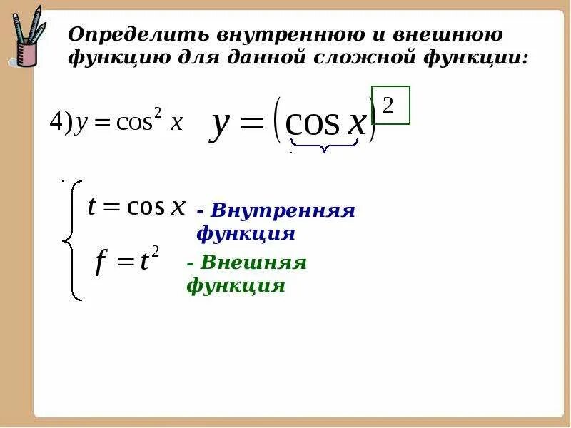 Сложной функцией является. Производная внешней и внутренней функции. Производная функции внутри функции. Производная внутренней сложной функции. Внутренняя и внешняя функция производные.