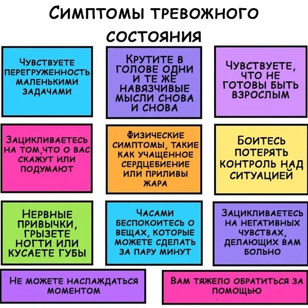 Симптомы тревоги. Тревожное уклоняющееся расстройство личности. Тревожность симптомы. Признаки тревожного расстройства. Тревожное расстройство симптомы.