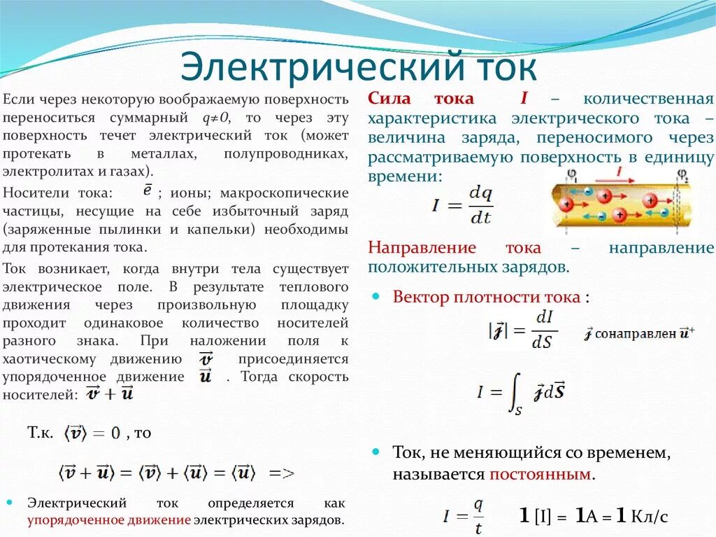 Сила и плотность электрического тока. Вектор плотности тока. Направление вектора плотности тока. Вектор плотности тока направлен. Определение вектора плотности тока.