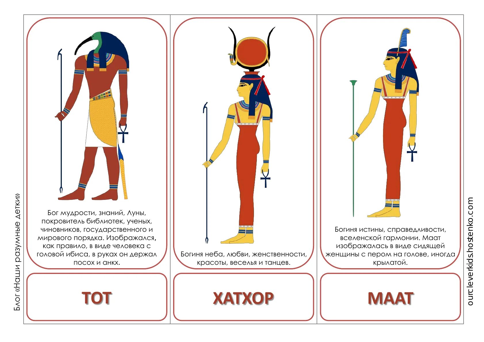 Бог египта на букву и. Боги и Богини древнего Египта. Боги Египта имена. Древние боги Египта. Все древнеегипетские боги.