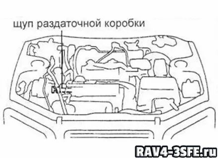 Уровень масла в рав 4