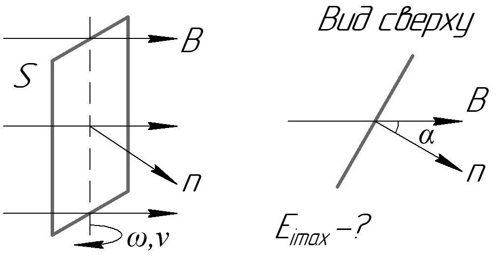 формула магнитного потока через витки катушки. закон фарадея формулировка и формула. электрическое сопротивление проводника формула. эдс от площади. формула э.
