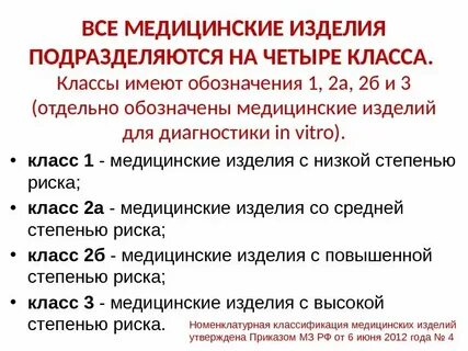 Классы продукции