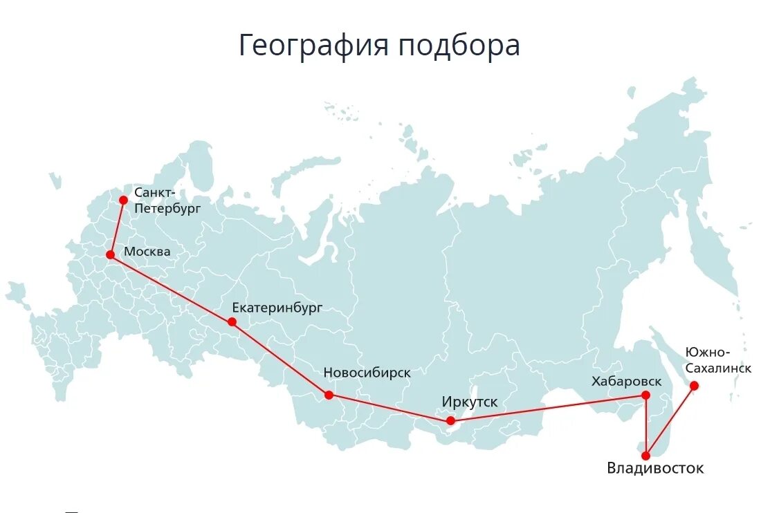 Иркутск и Новосибирск на карте. Хабаровск Новосибирск. Екатеринбург и Новосибирск на карте. Новосибирск Хабаровск на карте.