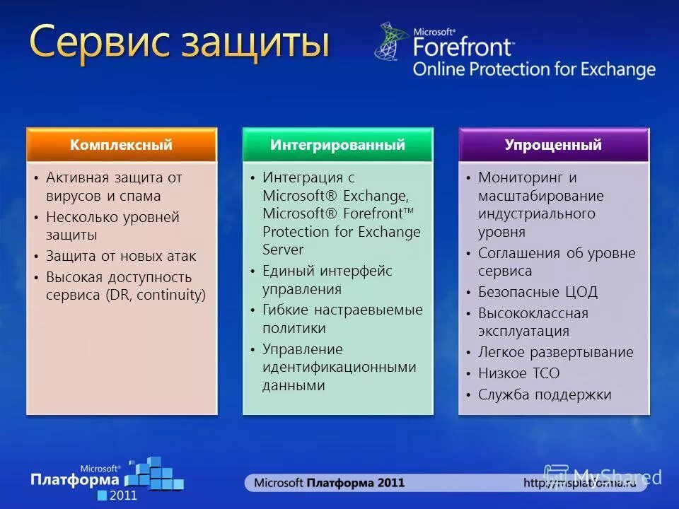 методы в веб сервис. Office online excel. сu конфигурация. служба microsoft service. диспетчер sql server.