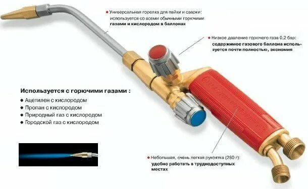 Газовая горелка пропан кислород для пайки меди. Горелка (h02-6 горелка)+шланги+2 баллона кислород с пропаном. Газовая горелка 2000 градусов. Горелка кислород пропан 2л. Ацетилен применяется в качестве горючего при газовой