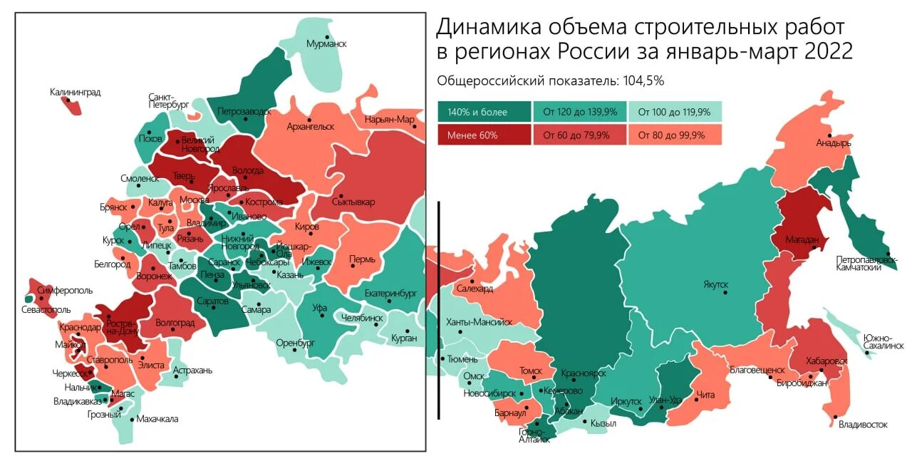 Динамика регионов. Регионы России 2022. Динамика жилищного строительства в России 2022. Объемы строительства в России 2022. Новые субъекты РФ 2022.