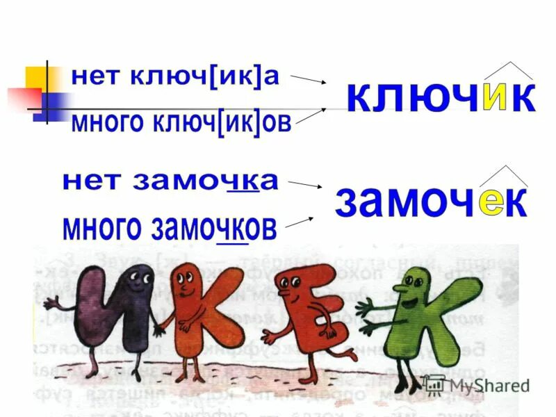 ключик замочек правило