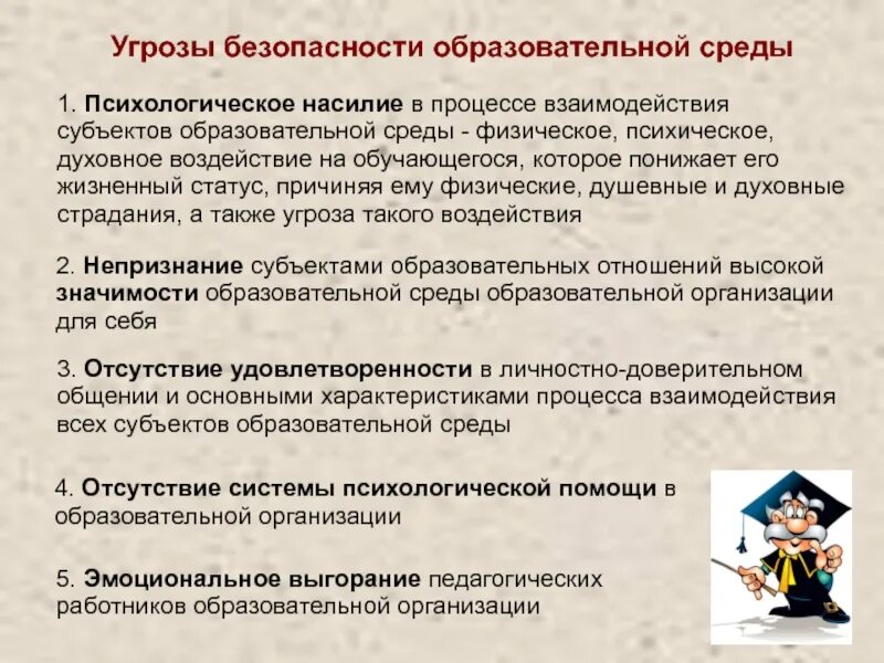 Экспертиза социального компонента образовательной среды. Критерии психологической безопасности образовательной среды. Риски и угрозы образовательной среды. Риски и угрозы образовательной среды. Риски и угрозы образовательной среды.