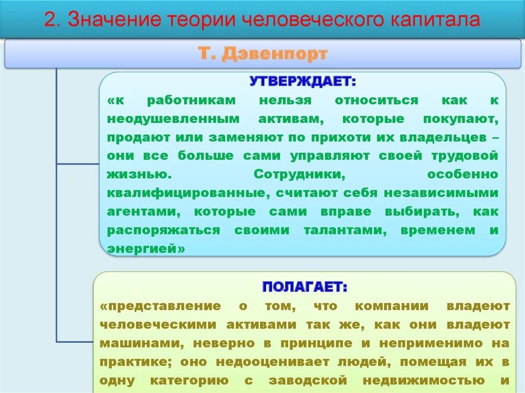 Значение человеческого капитала. Теория человеческого капитала. Значение человеческого капитала в экономике. Современные теории человеческого капитала.