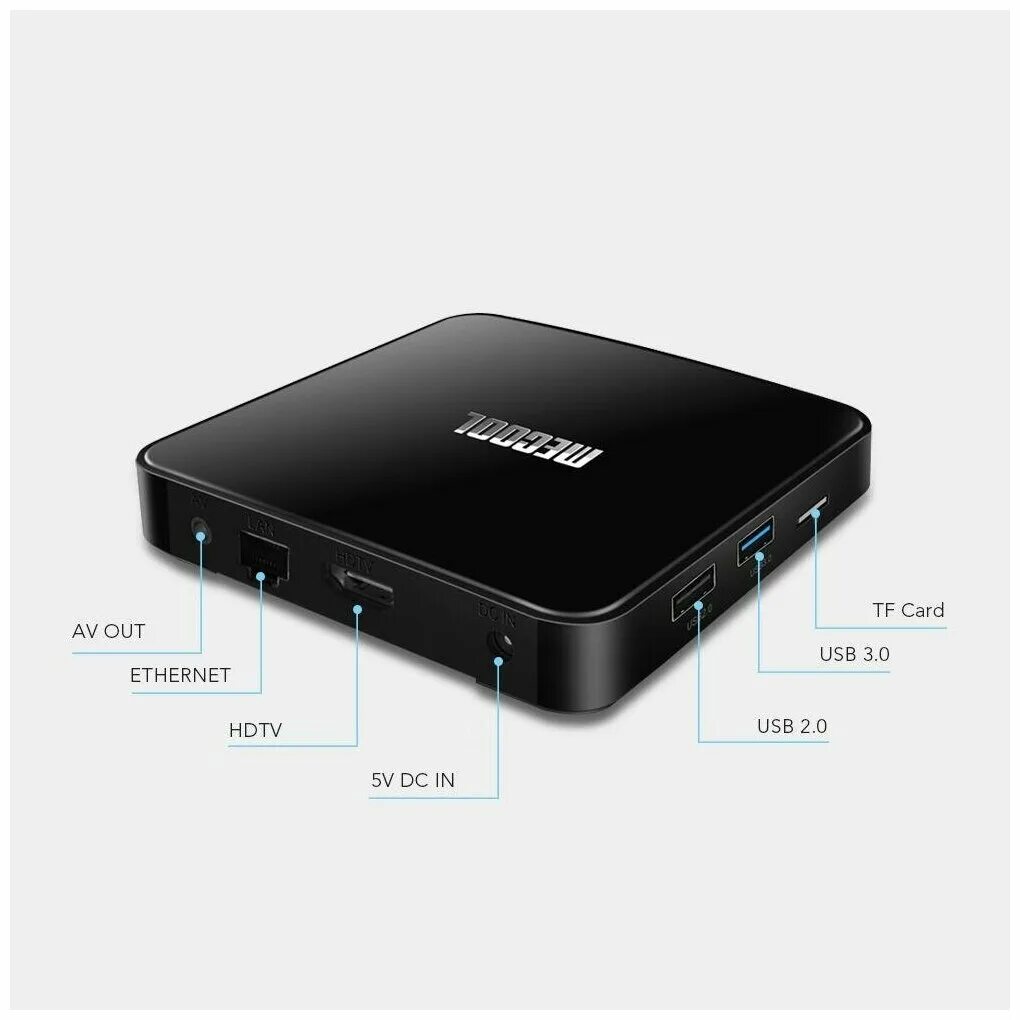 Медиаплеер mecool km3. Приставка bb2. Смарт тв приставка mecool km9 pro honour. Медиаплеер mecool km3 4gb+128gb. Mecool 2.