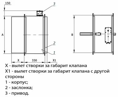 Противопожарный клапан размеры