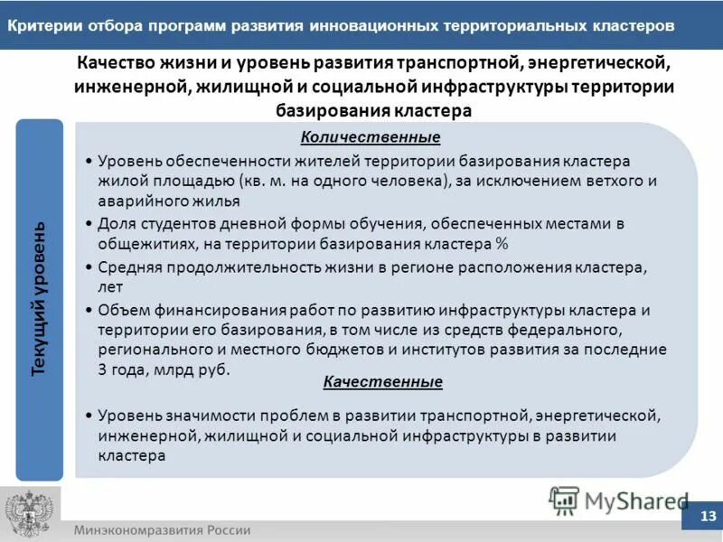 Выбор приложений. Приложение мой выбор. Принципы выбора программ. Разработка программ развития. Элементы цифрового сертификата.